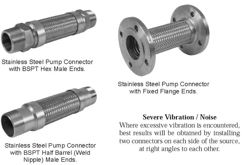 Flexible Pump Connector