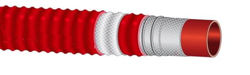 Annular Corrugated Metal Hose